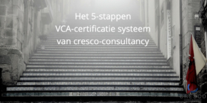 VCA-certificatie-systeem